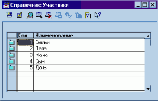 Справочник