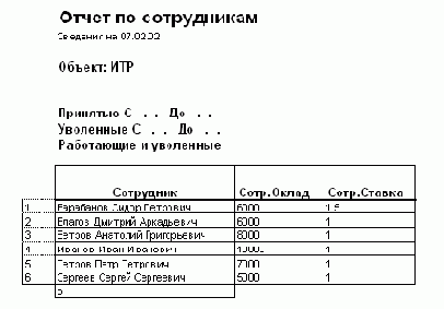 Мастер отчетов по сотрудникам